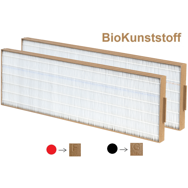 Filterset G4+F7 für Zehnder Q-Serie